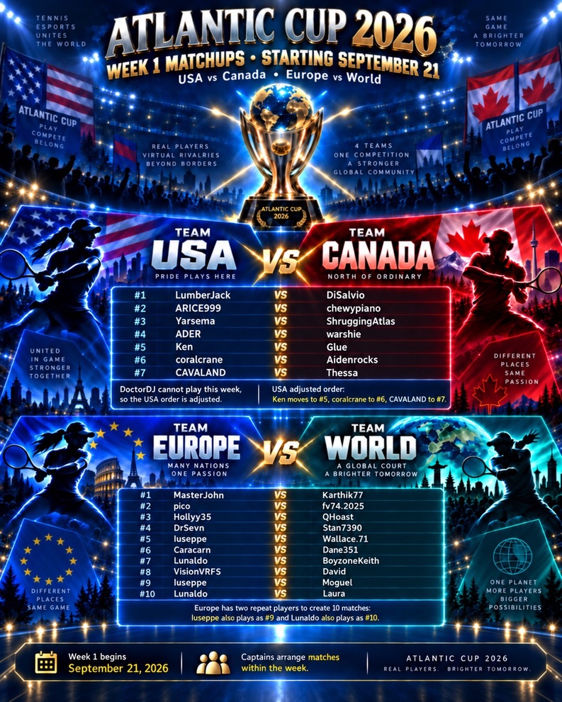 Atlantic Cup 2026 week 1 matchups